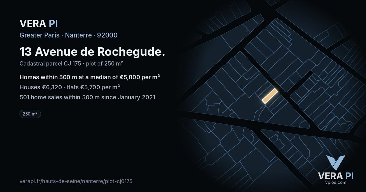 13 Avenue de Rochegude, Nanterre at night – the plot lit, the parcels around coloured by the prices near them