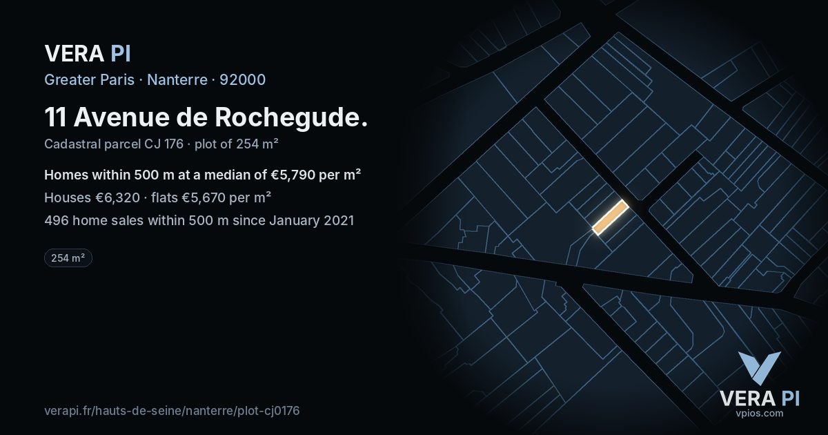 11 Avenue de Rochegude, Nanterre at night – the plot lit, the parcels around coloured by the prices near them