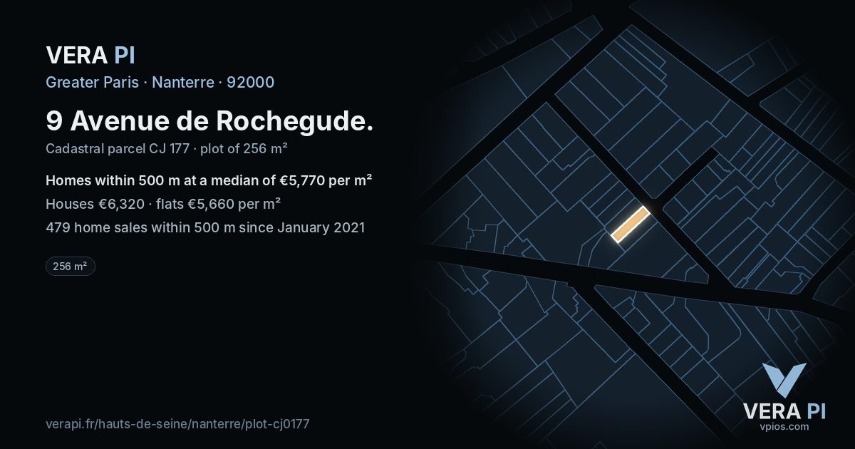 9 Avenue de Rochegude, Nanterre at night – the plot lit, the parcels around coloured by the prices near them