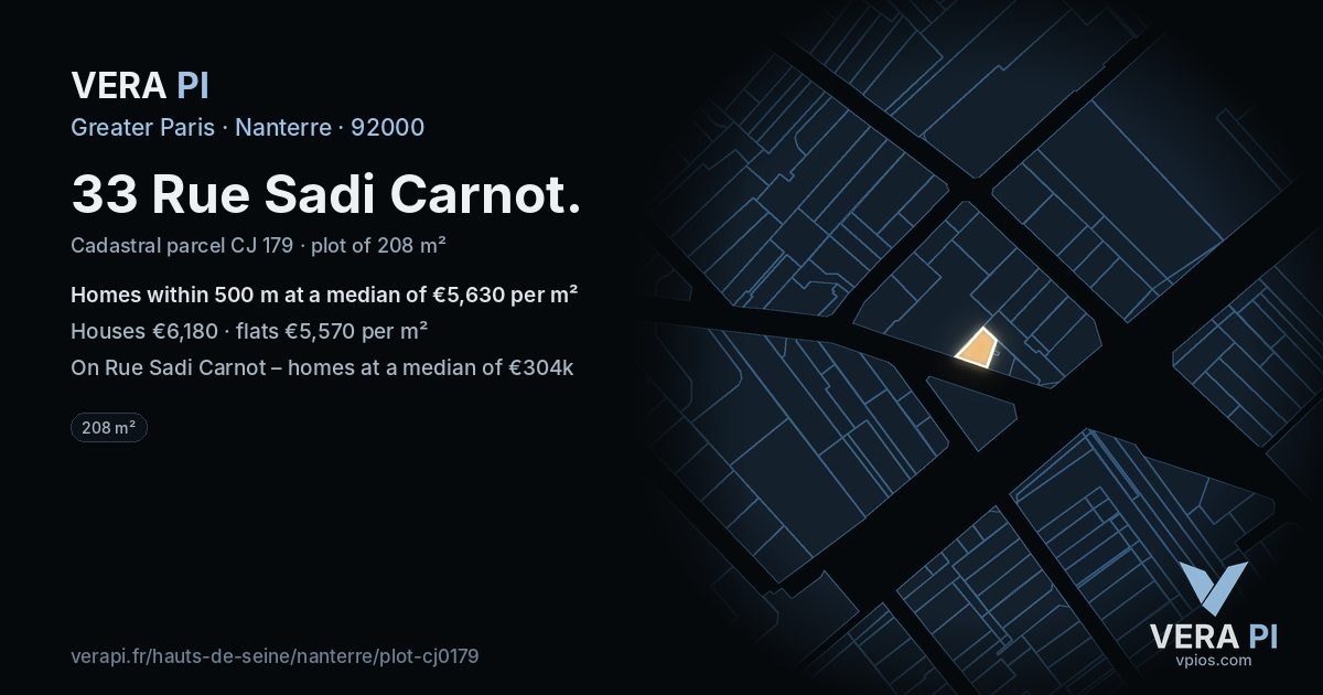 33 Rue Sadi Carnot, Nanterre at night – the plot lit, the parcels around coloured by the prices near them