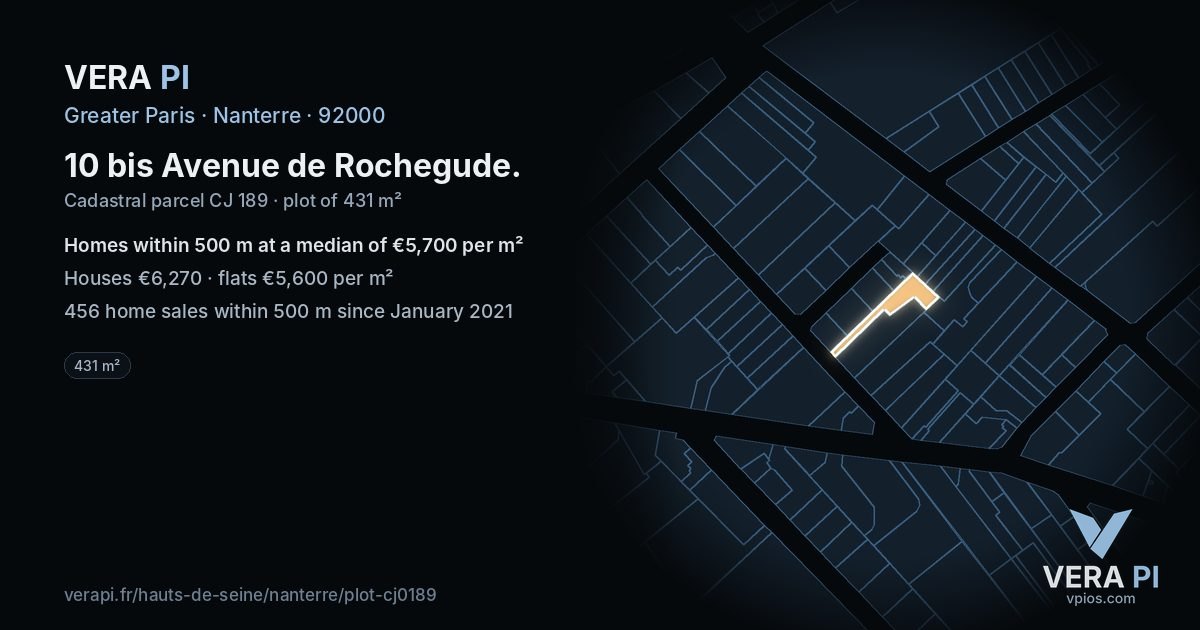 10 bis Avenue de Rochegude, Nanterre at night – the plot lit, the parcels around coloured by the prices near them