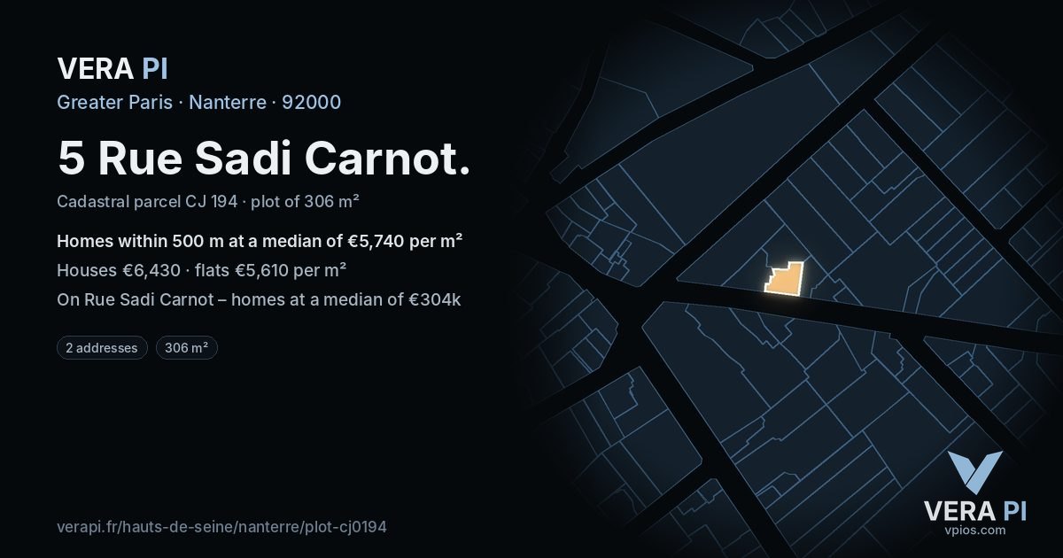 5 Rue Sadi Carnot, Nanterre at night – the plot lit, the parcels around coloured by the prices near them