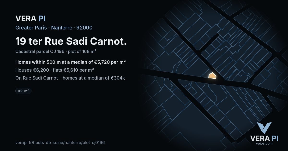 19 ter Rue Sadi Carnot, Nanterre at night – the plot lit, the parcels around coloured by the prices near them