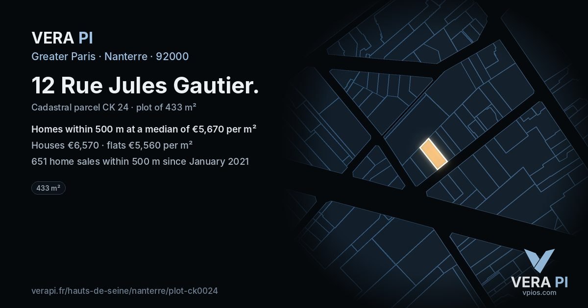 12 Rue Jules Gautier, Nanterre at night – the plot lit, the parcels around coloured by the prices near them