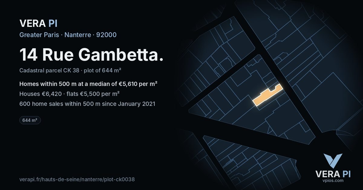 14 Rue Gambetta, Nanterre at night – the plot lit, the parcels around coloured by the prices near them