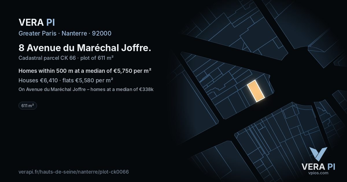 8 Avenue du Maréchal Joffre, Nanterre at night – the plot lit, the parcels around coloured by the prices near them
