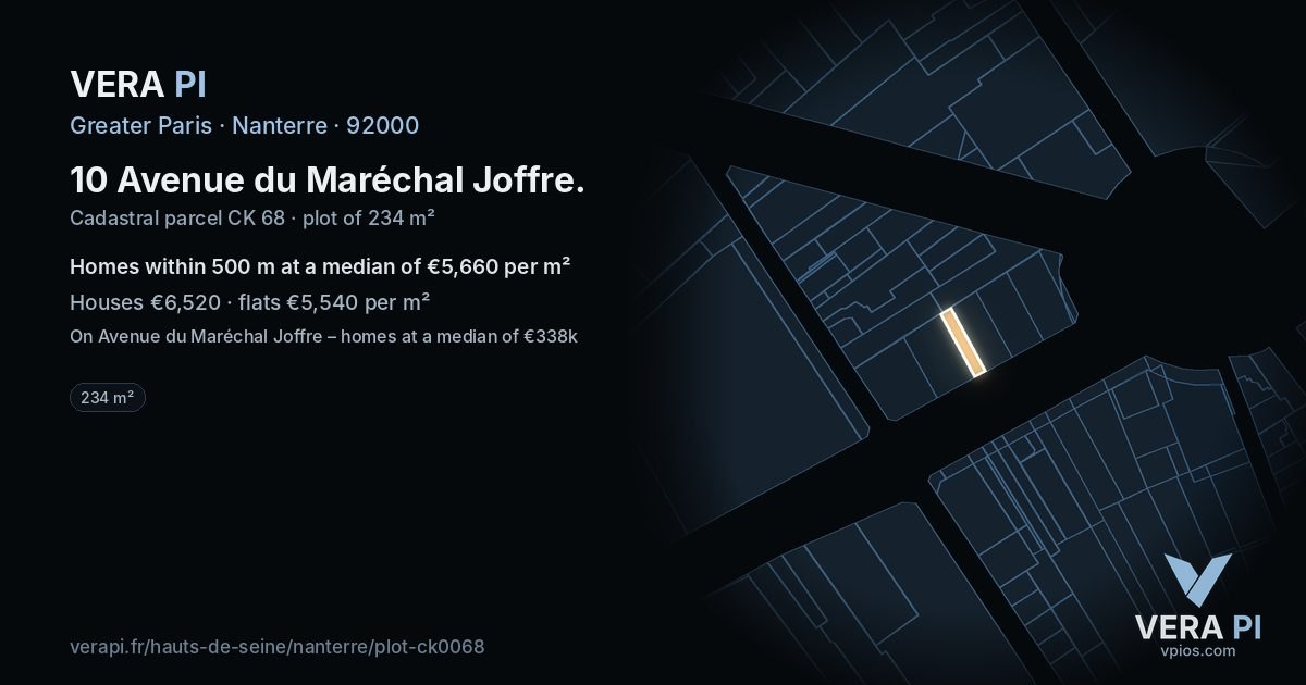 10 Avenue du Maréchal Joffre, Nanterre at night – the plot lit, the parcels around coloured by the prices near them