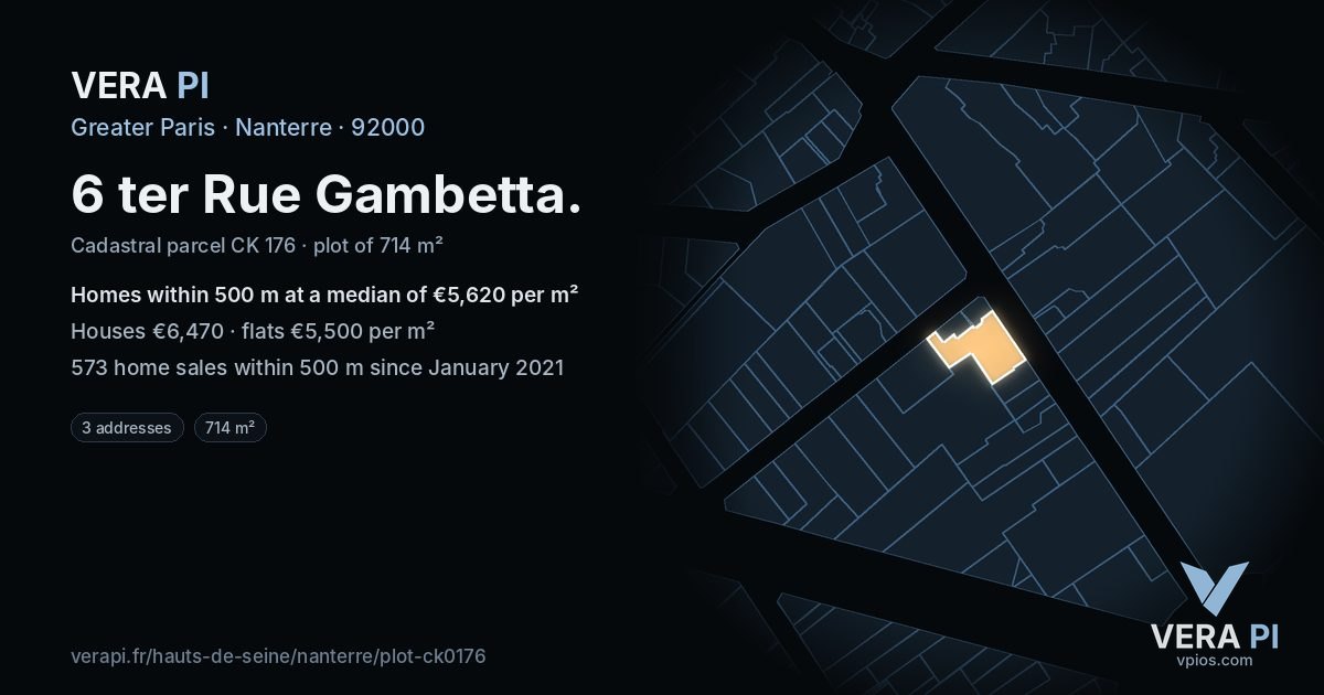 6 ter Rue Gambetta, Nanterre at night – the plot lit, the parcels around coloured by the prices near them