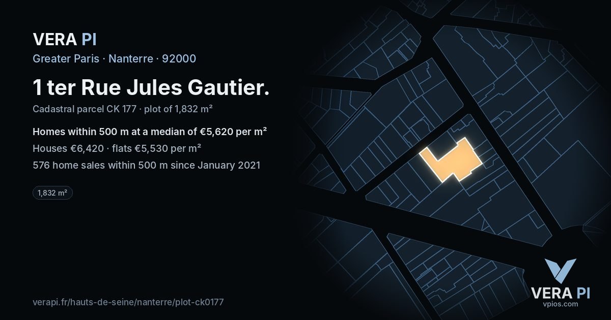 1 ter Rue Jules Gautier, Nanterre at night – the plot lit, the parcels around coloured by the prices near them
