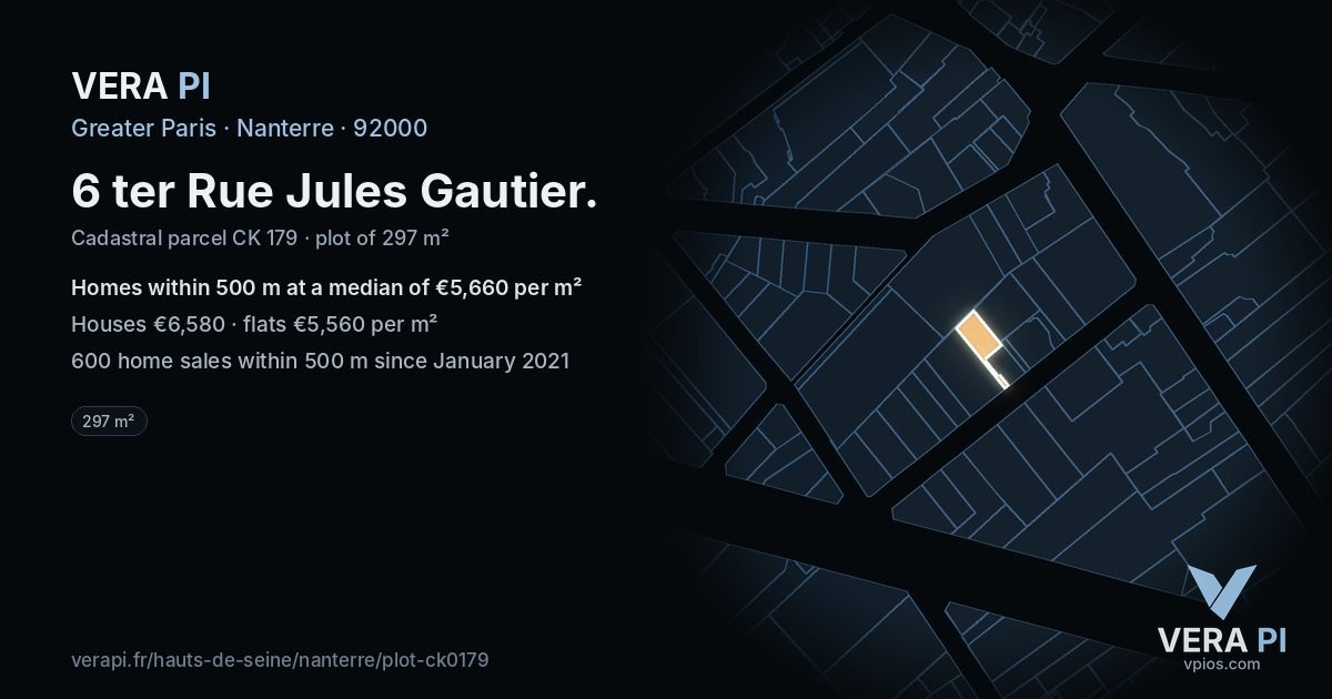 6 ter Rue Jules Gautier, Nanterre at night – the plot lit, the parcels around coloured by the prices near them