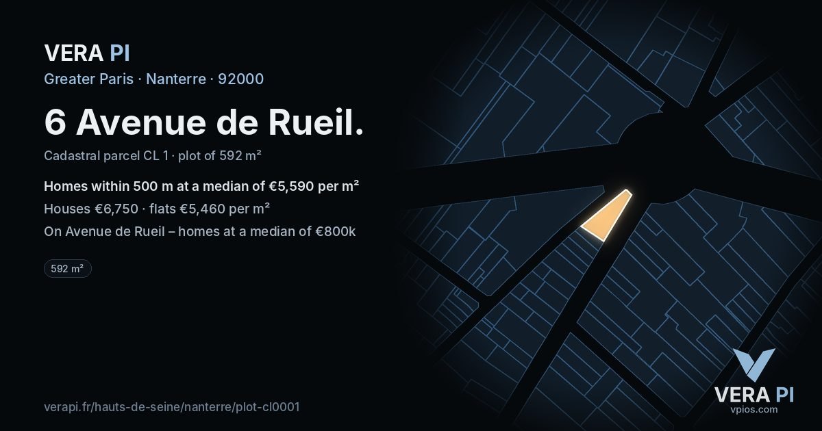 6 Avenue de Rueil, Nanterre at night – the plot lit, the parcels around coloured by the prices near them