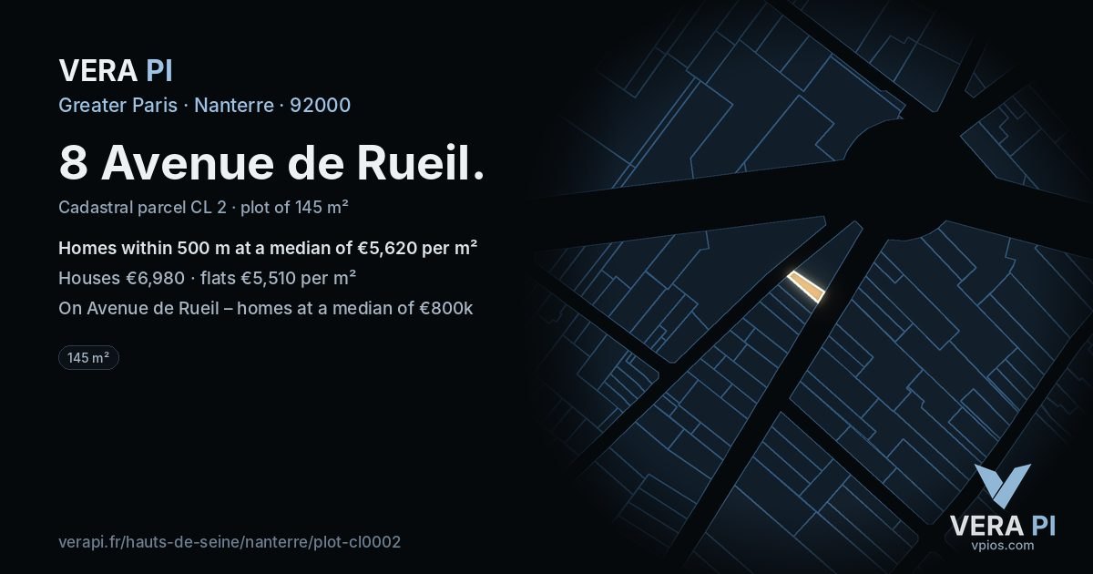 8 Avenue de Rueil, Nanterre at night – the plot lit, the parcels around coloured by the prices near them