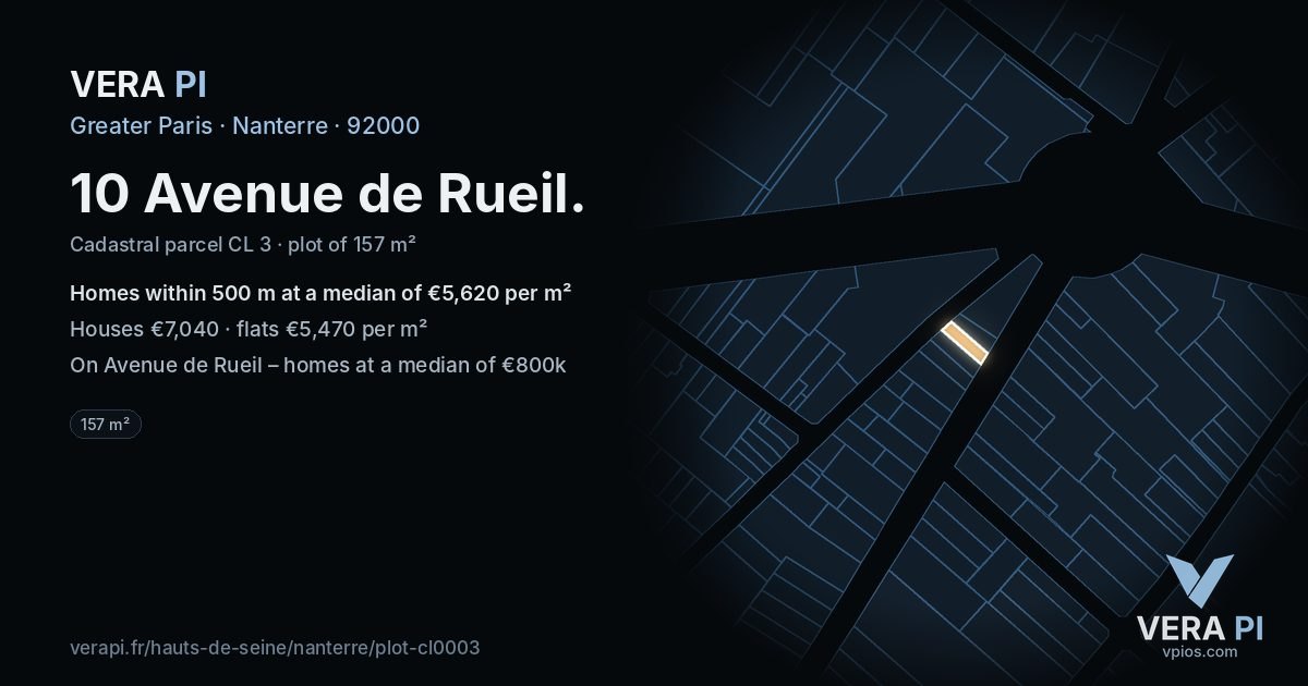 10 Avenue de Rueil, Nanterre at night – the plot lit, the parcels around coloured by the prices near them