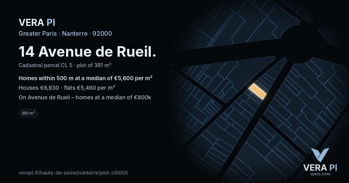 14 Avenue de Rueil, Nanterre at night – the plot lit, the parcels around coloured by the prices near them