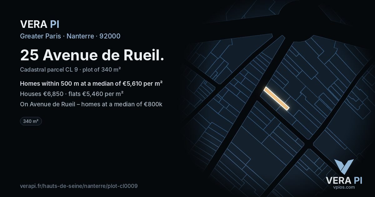 25 Avenue de Rueil, Nanterre at night – the plot lit, the parcels around coloured by the prices near them