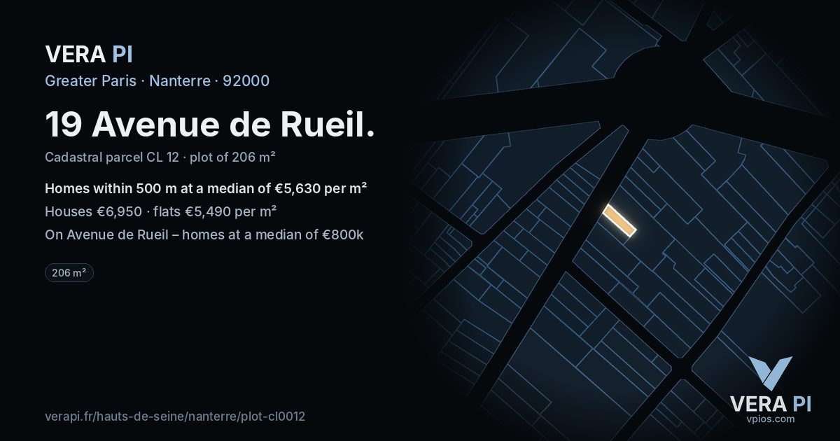 19 Avenue de Rueil, Nanterre at night – the plot lit, the parcels around coloured by the prices near them
