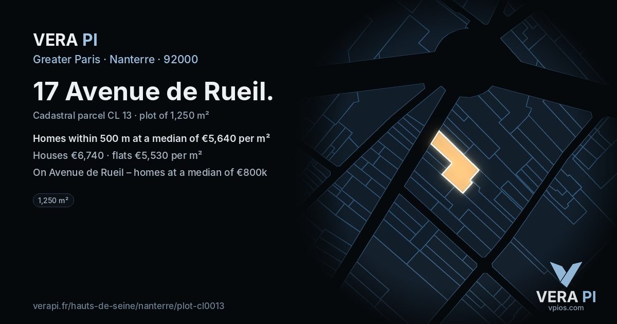 17 Avenue de Rueil, Nanterre at night – the plot lit, the parcels around coloured by the prices near them