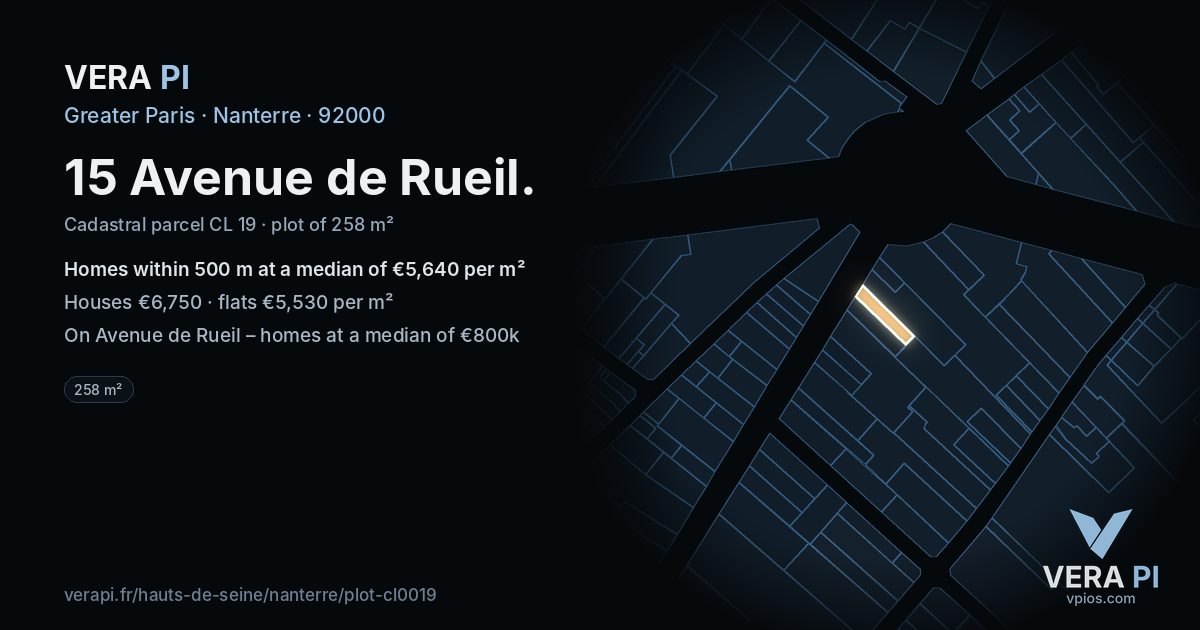 15 Avenue de Rueil, Nanterre at night – the plot lit, the parcels around coloured by the prices near them