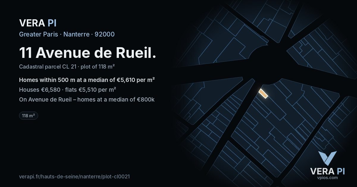 11 Avenue de Rueil, Nanterre at night – the plot lit, the parcels around coloured by the prices near them