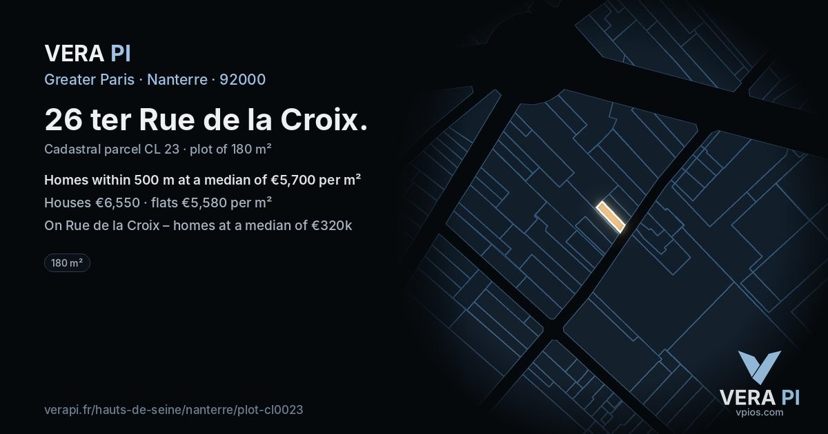 26 ter Rue de la Croix, Nanterre at night – the plot lit, the parcels around coloured by the prices near them