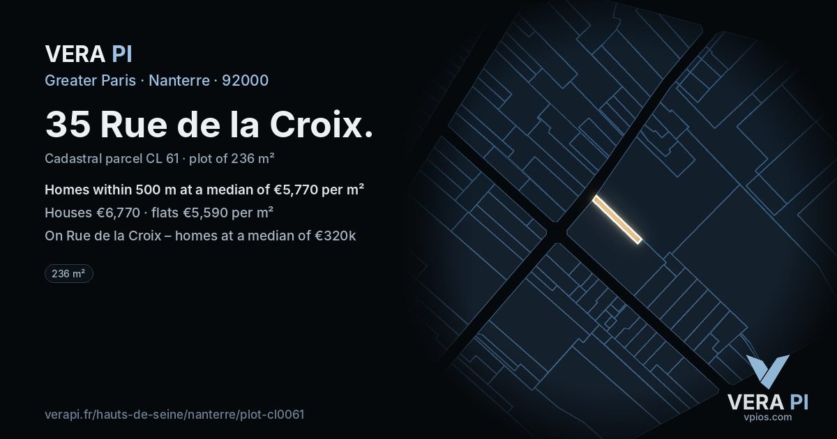 35 Rue de la Croix, Nanterre at night – the plot lit, the parcels around coloured by the prices near them