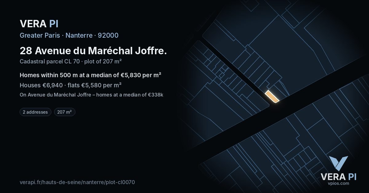 28 Avenue du Maréchal Joffre, Nanterre at night – the plot lit, the parcels around coloured by the prices near them