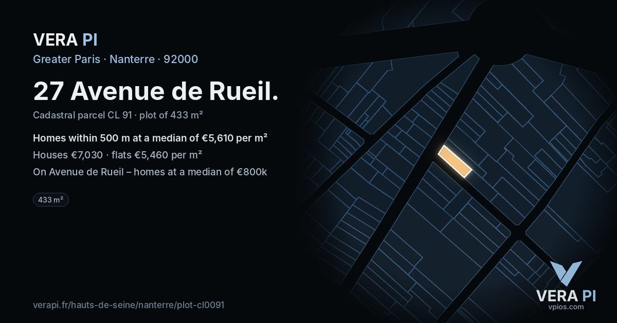 27 Avenue de Rueil, Nanterre at night – the plot lit, the parcels around coloured by the prices near them