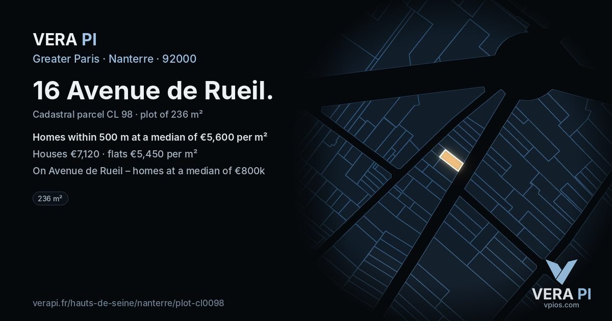 16 Avenue de Rueil, Nanterre at night – the plot lit, the parcels around coloured by the prices near them