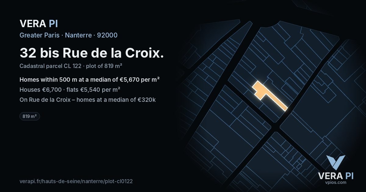 32 bis Rue de la Croix, Nanterre at night – the plot lit, the parcels around coloured by the prices near them
