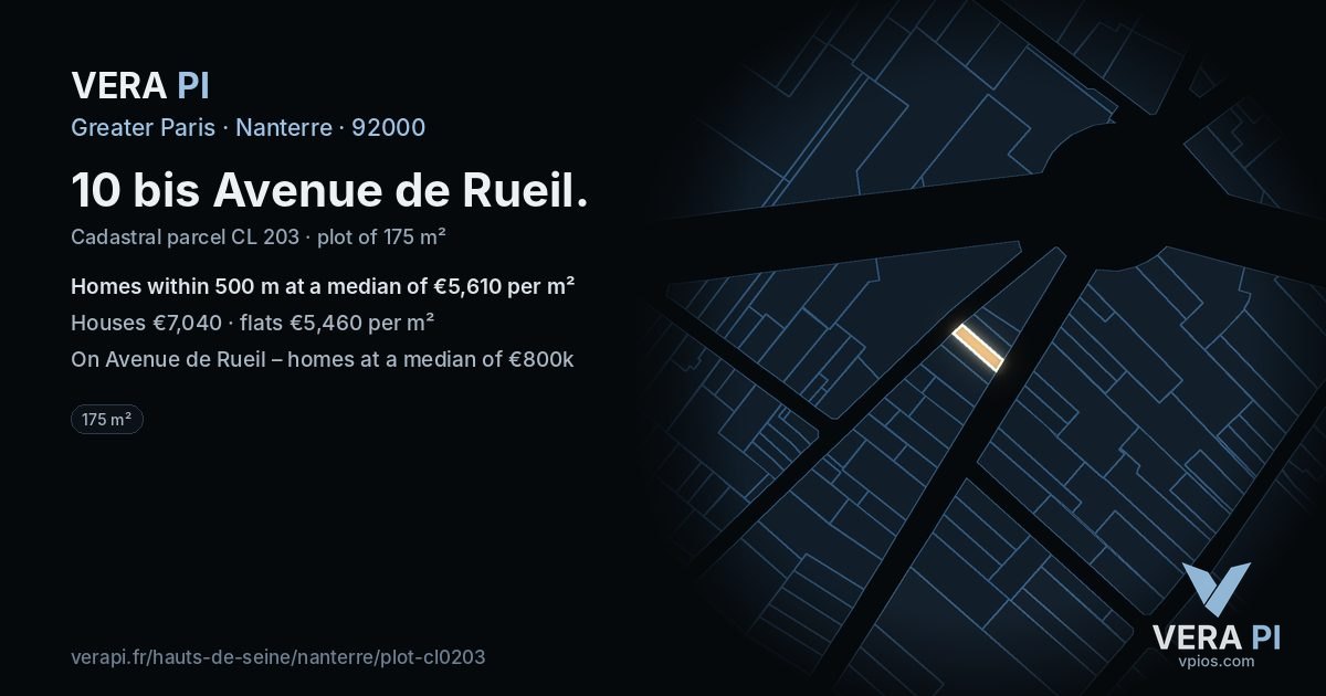 10 bis Avenue de Rueil, Nanterre at night – the plot lit, the parcels around coloured by the prices near them