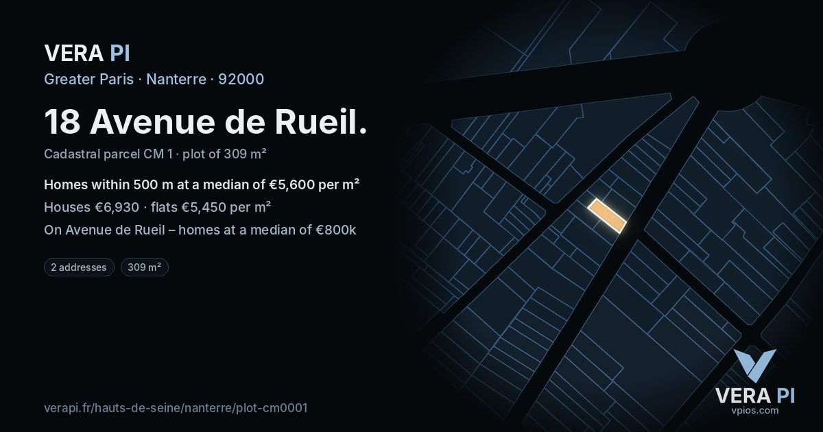 18 Avenue de Rueil, Nanterre at night – the plot lit, the parcels around coloured by the prices near them