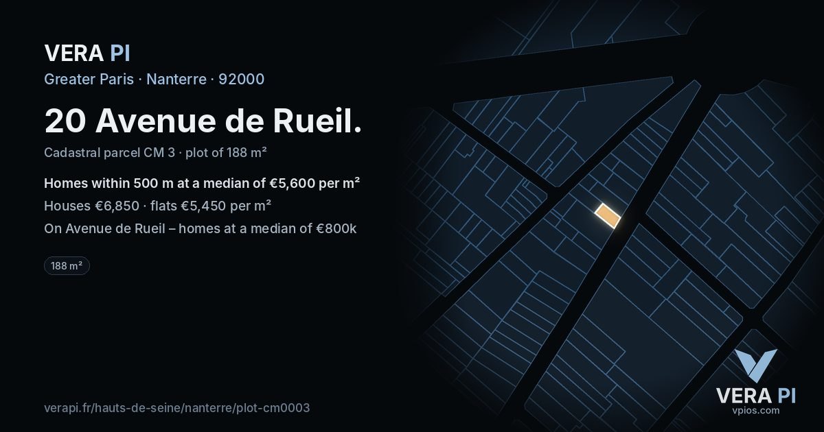 20 Avenue de Rueil, Nanterre at night – the plot lit, the parcels around coloured by the prices near them