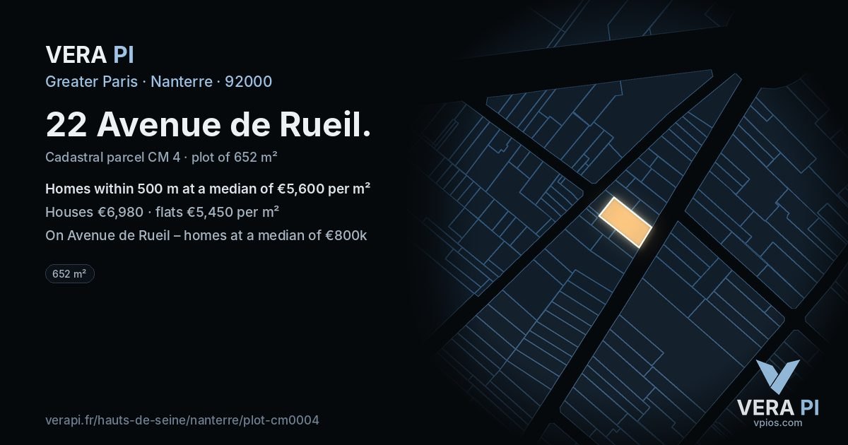 22 Avenue de Rueil, Nanterre at night – the plot lit, the parcels around coloured by the prices near them
