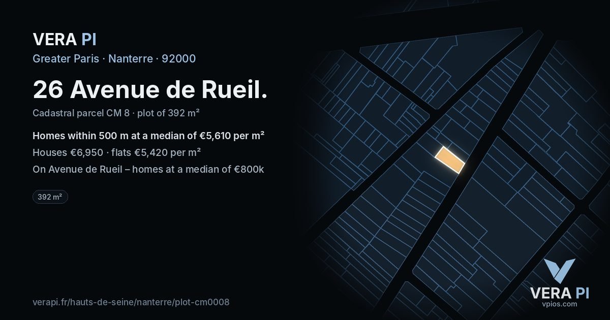 26 Avenue de Rueil, Nanterre at night – the plot lit, the parcels around coloured by the prices near them
