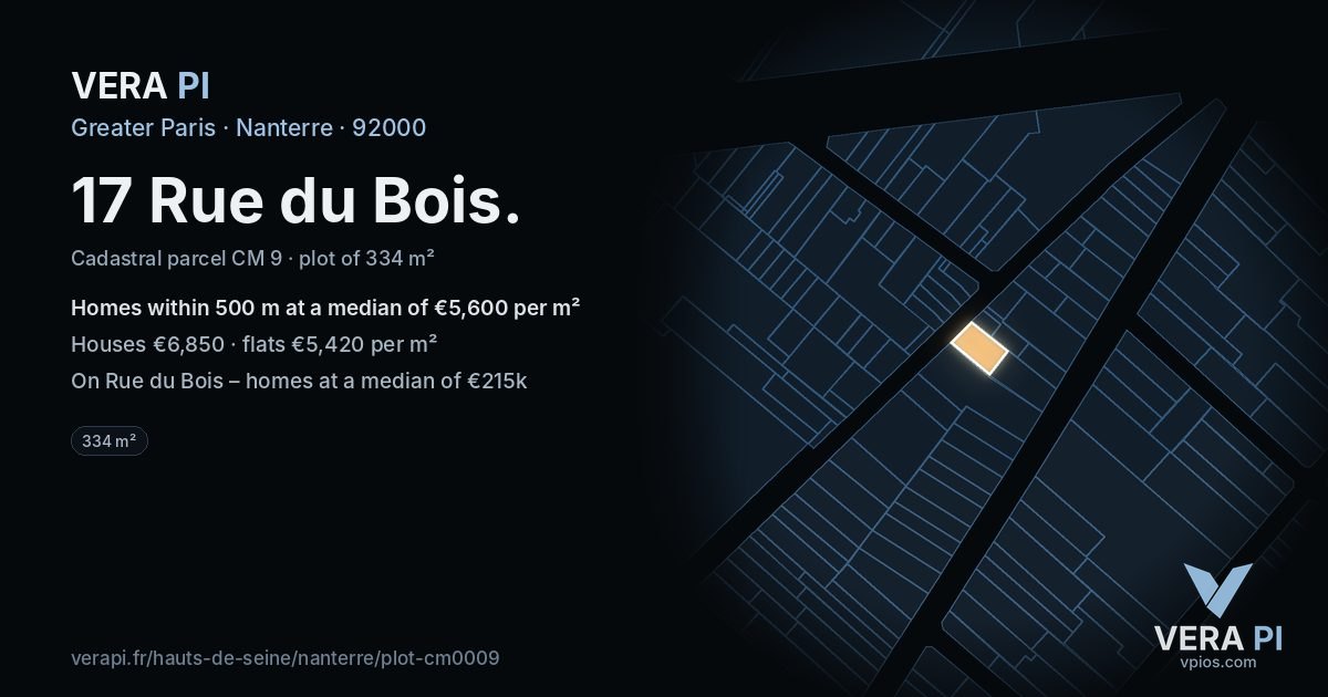 17 Rue du Bois, Nanterre at night – the plot lit, the parcels around coloured by the prices near them