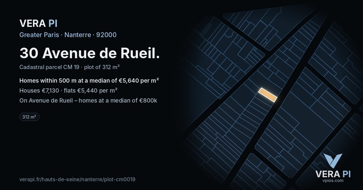 30 Avenue de Rueil, Nanterre at night – the plot lit, the parcels around coloured by the prices near them