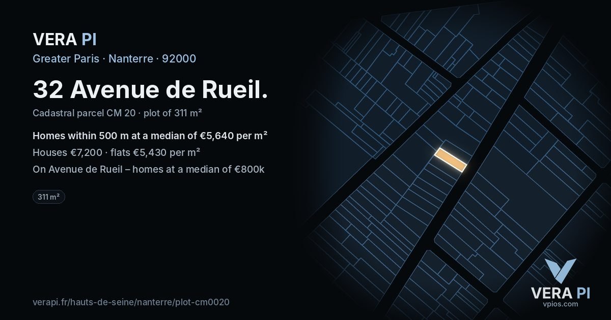 32 Avenue de Rueil, Nanterre at night – the plot lit, the parcels around coloured by the prices near them