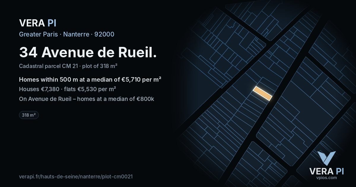 34 Avenue de Rueil, Nanterre at night – the plot lit, the parcels around coloured by the prices near them