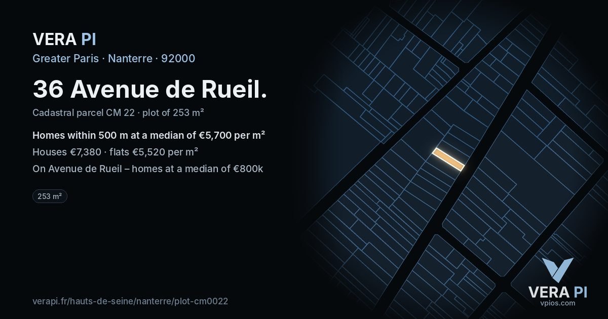 36 Avenue de Rueil, Nanterre at night – the plot lit, the parcels around coloured by the prices near them
