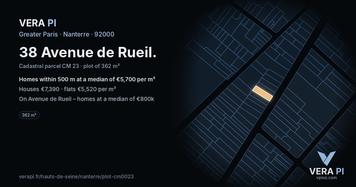 38 Avenue de Rueil, Nanterre at night – the plot lit, the parcels around coloured by the prices near them