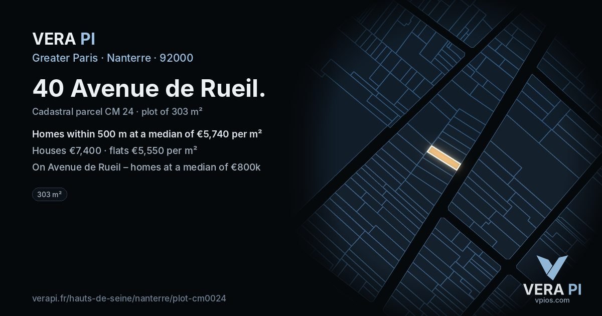 40 Avenue de Rueil, Nanterre at night – the plot lit, the parcels around coloured by the prices near them