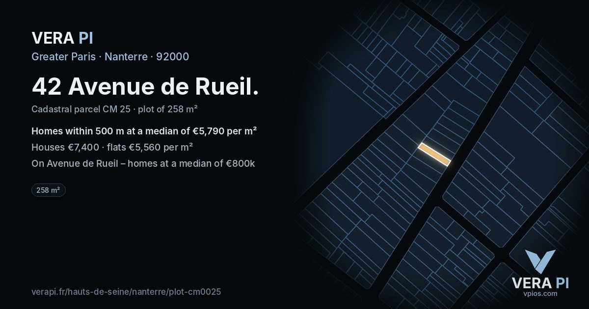42 Avenue de Rueil, Nanterre at night – the plot lit, the parcels around coloured by the prices near them