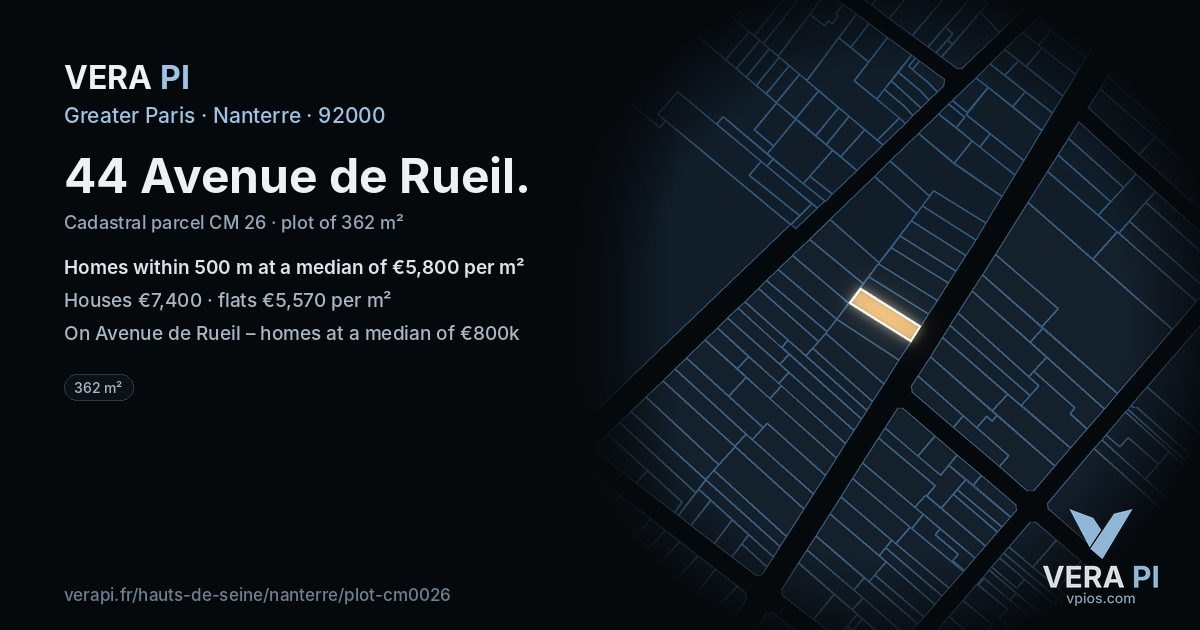 44 Avenue de Rueil, Nanterre at night – the plot lit, the parcels around coloured by the prices near them