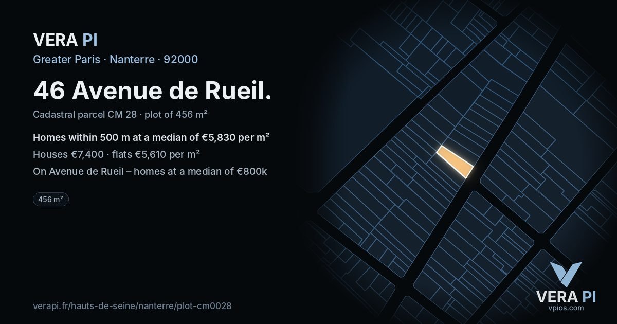 46 Avenue de Rueil, Nanterre at night – the plot lit, the parcels around coloured by the prices near them