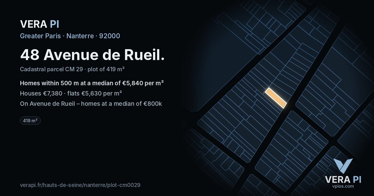 48 Avenue de Rueil, Nanterre at night – the plot lit, the parcels around coloured by the prices near them