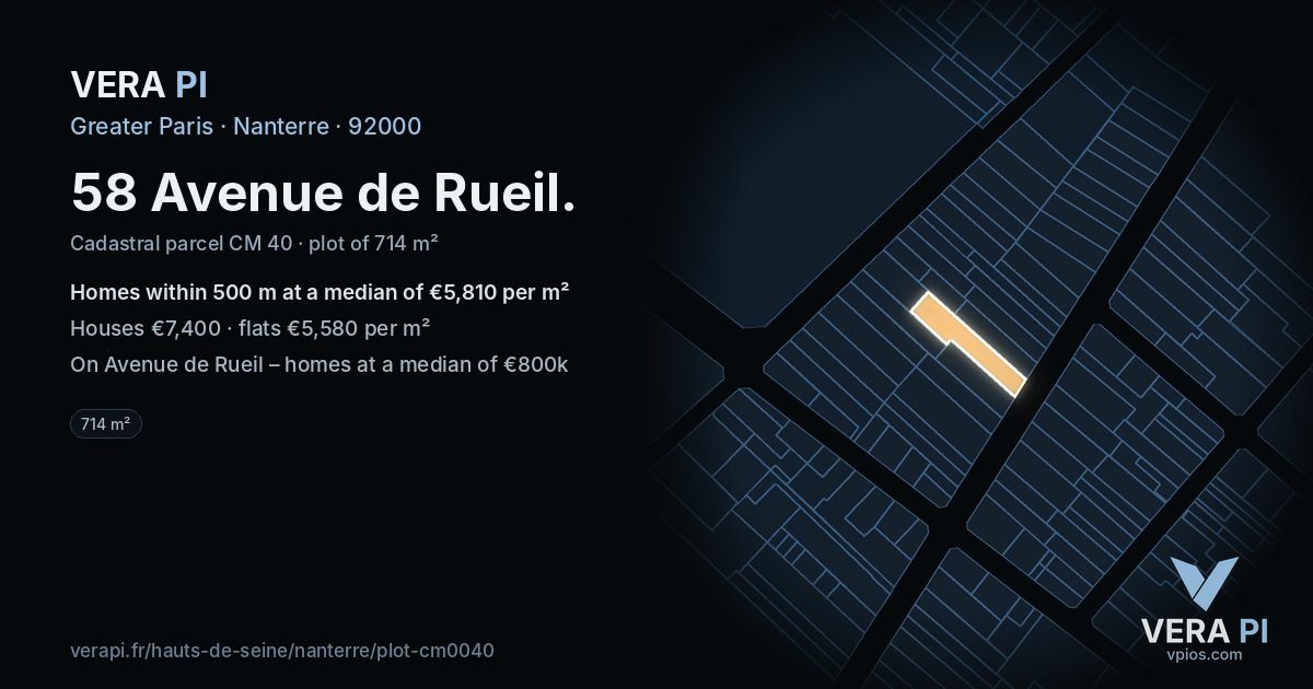 58 Avenue de Rueil, Nanterre at night – the plot lit, the parcels around coloured by the prices near them