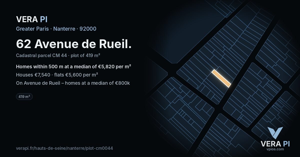 62 Avenue de Rueil, Nanterre at night – the plot lit, the parcels around coloured by the prices near them