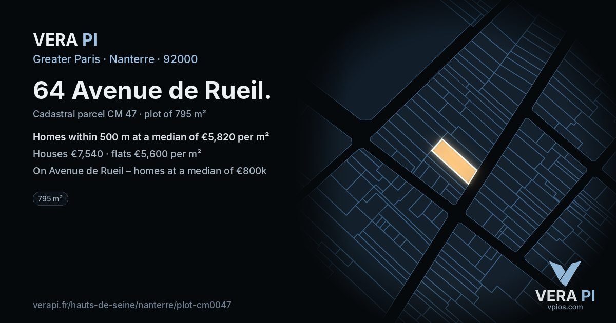 64 Avenue de Rueil, Nanterre at night – the plot lit, the parcels around coloured by the prices near them