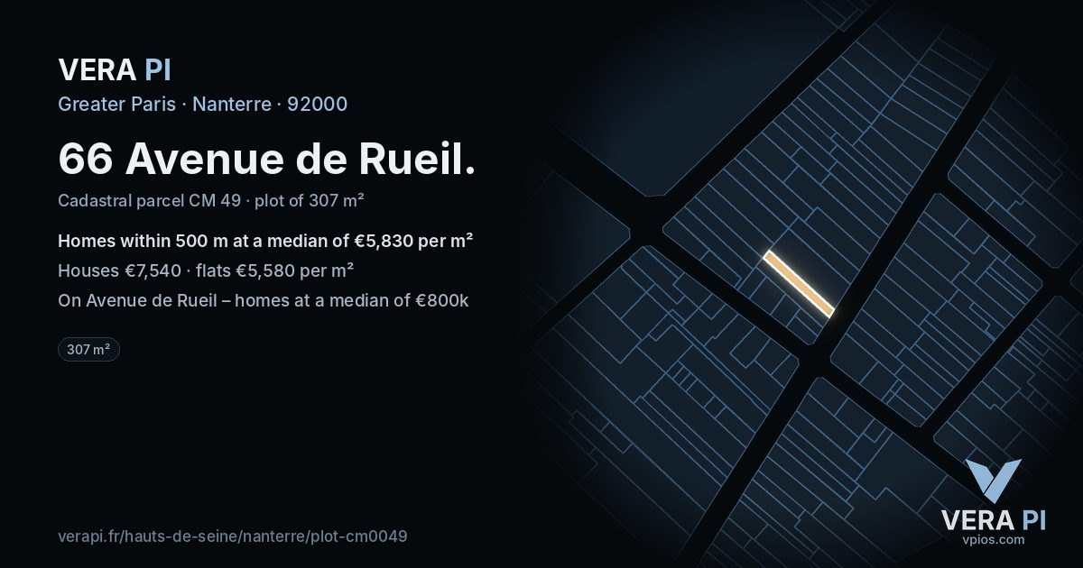 66 Avenue de Rueil, Nanterre at night – the plot lit, the parcels around coloured by the prices near them