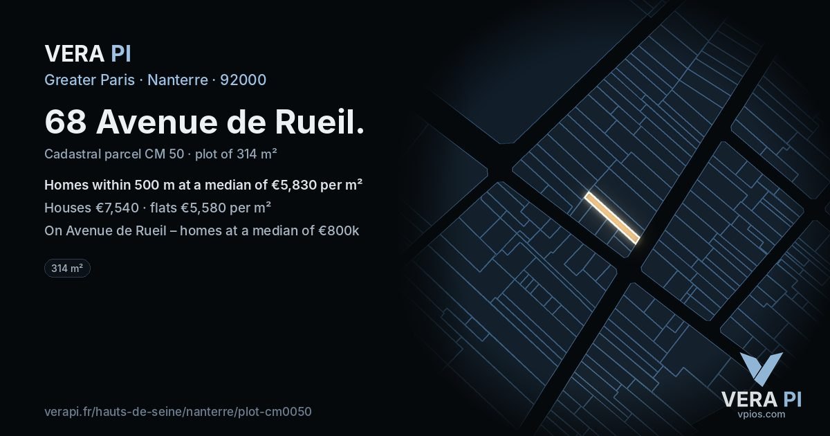 68 Avenue de Rueil, Nanterre at night – the plot lit, the parcels around coloured by the prices near them